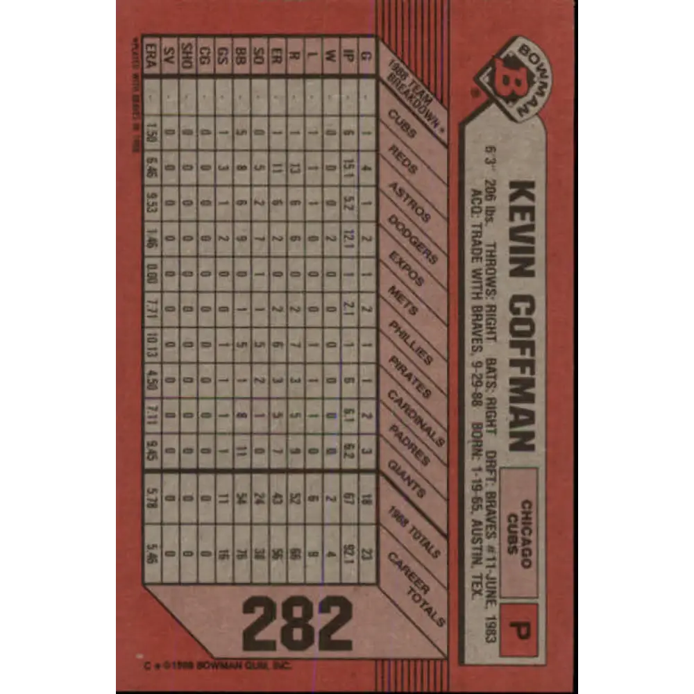 1989 Bowman #282 Kevin Coffman NM-MT Chicago Cubs Baseball Card Image 2