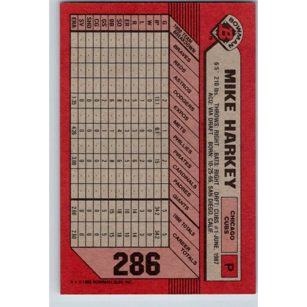 1989 Bowman #286 Mike Harkey NM-MT RC Rookie Chicago Cubs Baseball Card Image 2