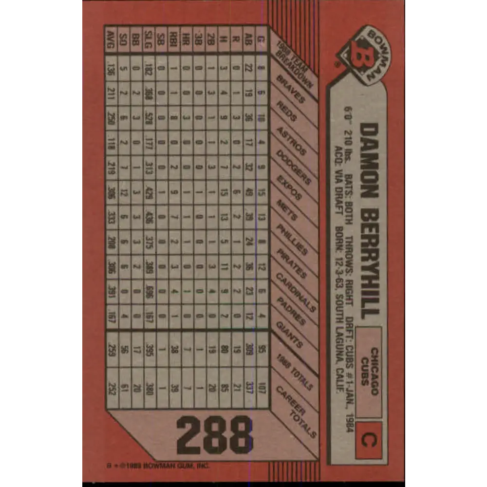 1989 Bowman #288 Damon Berryhill NM-MT Chicago Cubs Baseball Card Image 2