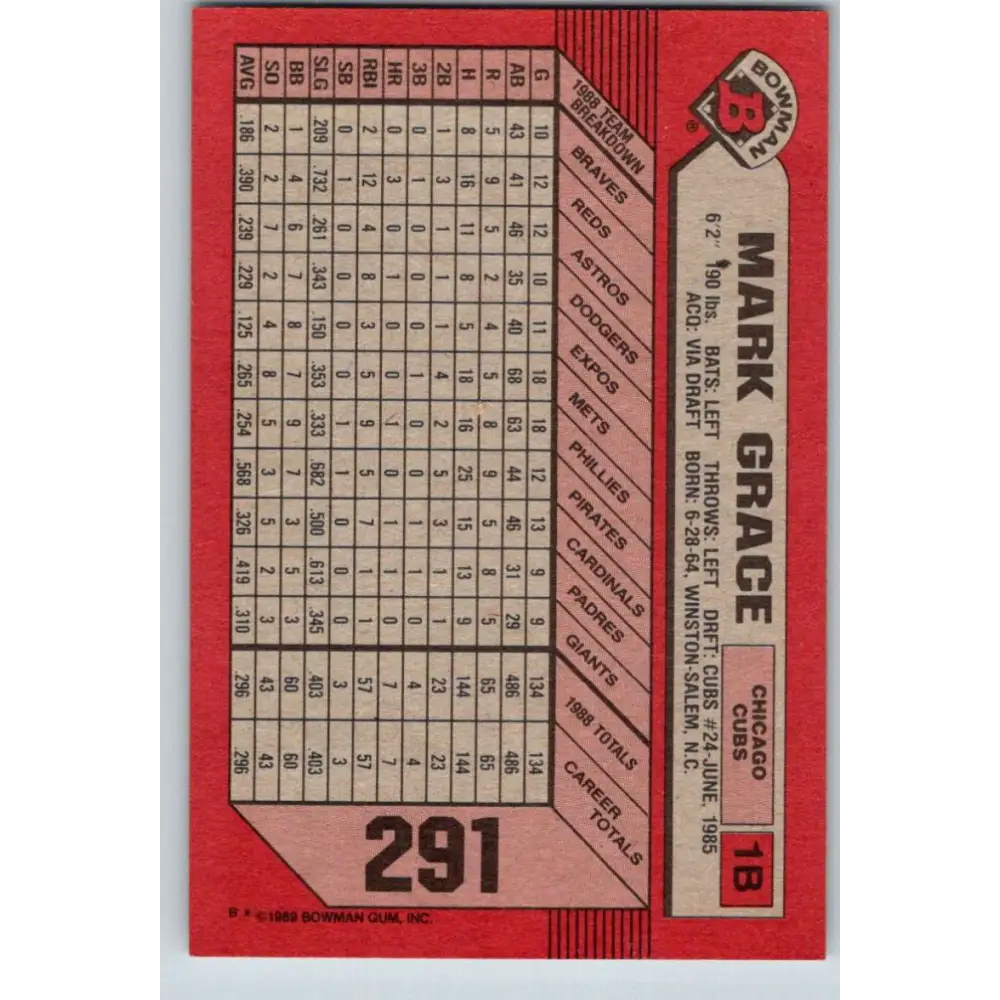 1989 Bowman #291 Mark Grace NM-MT Chicago Cubs Baseball Card Image 2