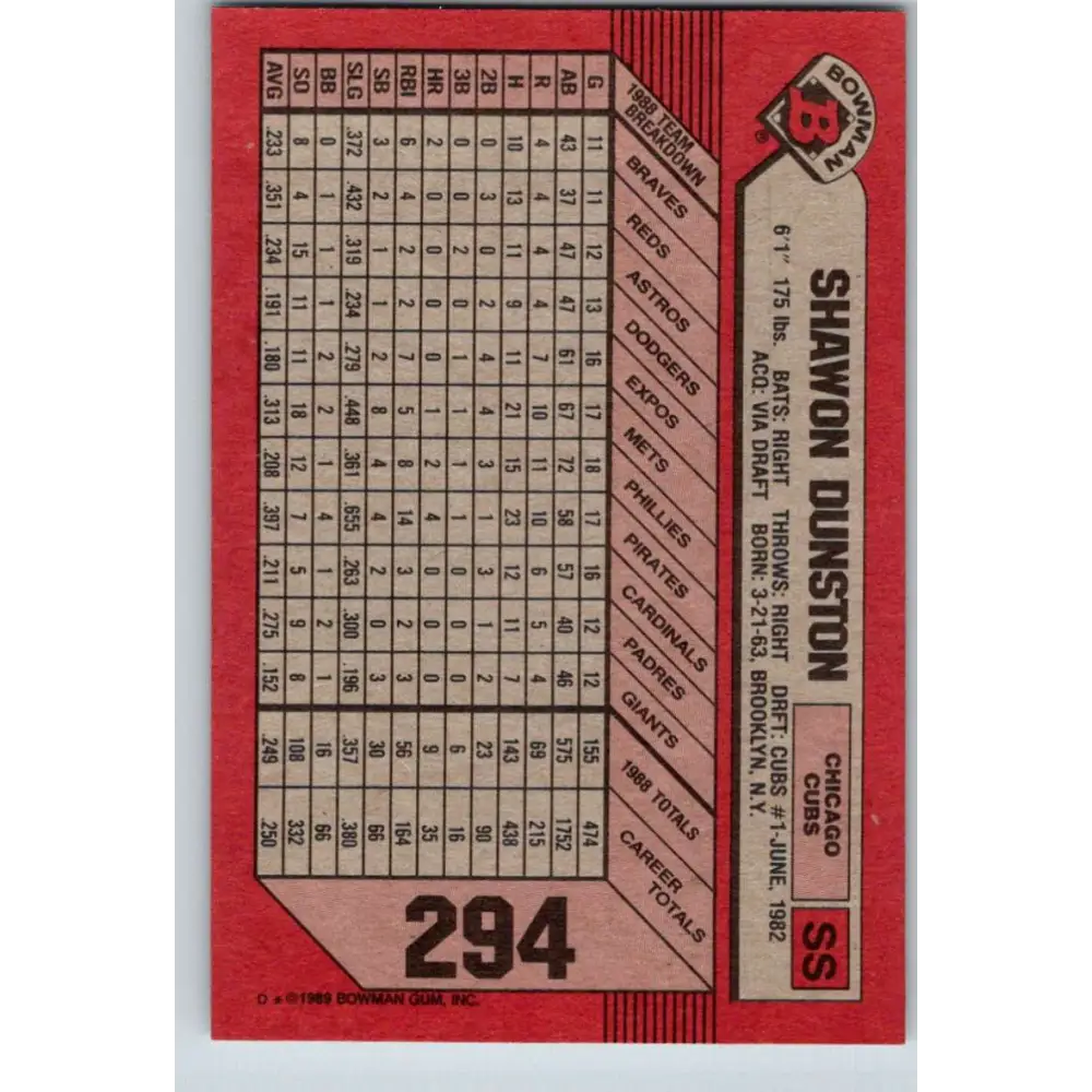 1989 Bowman #294 Shawon Dunston NM-MT Chicago Cubs Baseball Card Image 2