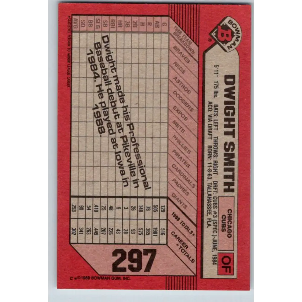 1989 Bowman #297 Dwight Smith NM-MT RC Rookie Chicago Cubs Baseball Card Image 2