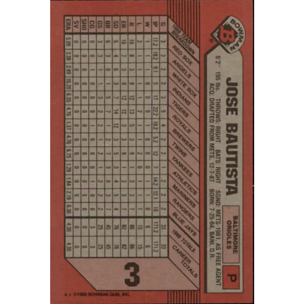 1989 Bowman #3 Jose Bautista NM-MT RC Rookie Baltimore Orioles Baseball Card Image 2