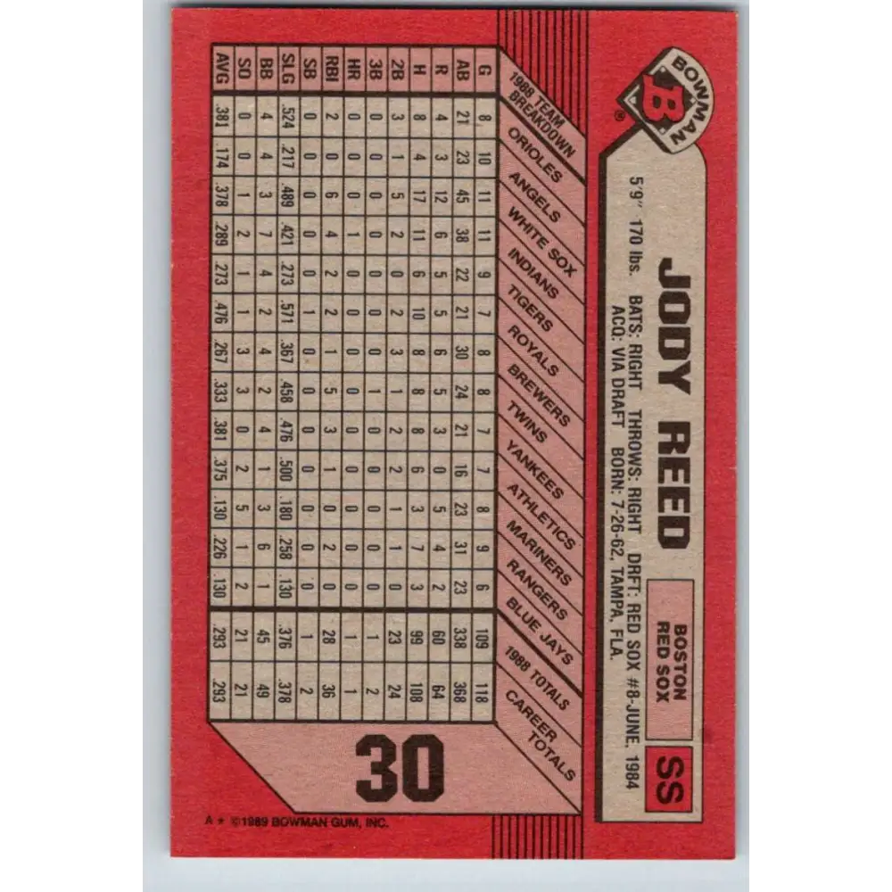 1989 Bowman #30 Jody Reed NM-MT Boston Red Sox Baseball Card Image 2