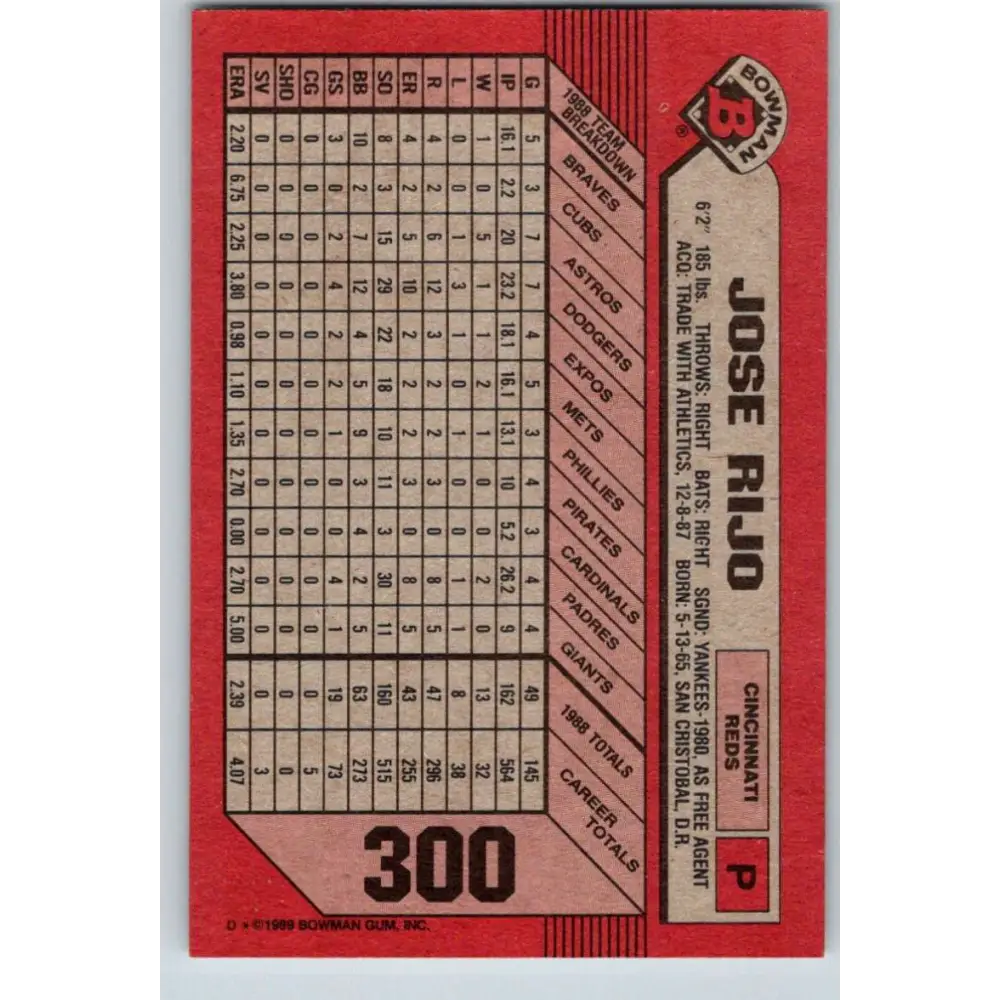 1989 Bowman #300 Jose Rijo NM-MT Cincinnati Reds Baseball Card Image 2