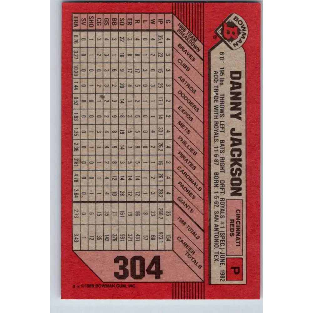 1989 Bowman #304 Danny Jackson NM-MT Cincinnati Reds Baseball Card Image 2