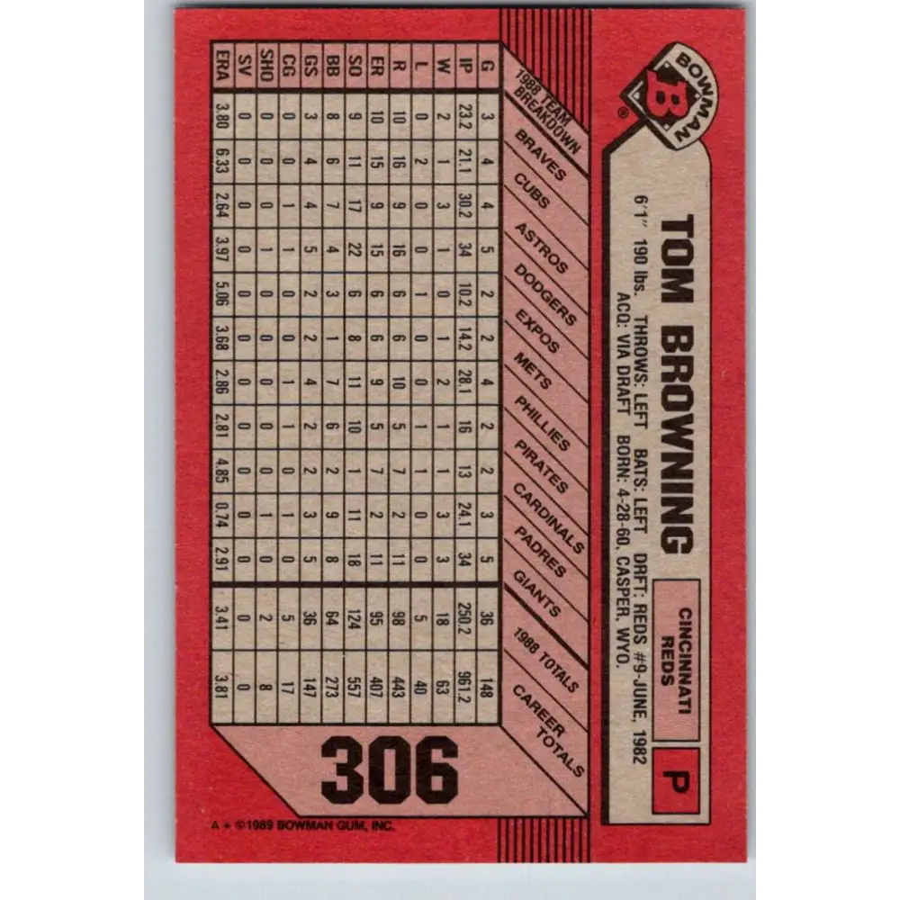 1989 Bowman #306 Tom Browning NM-MT Cincinnati Reds Baseball Card Image 2