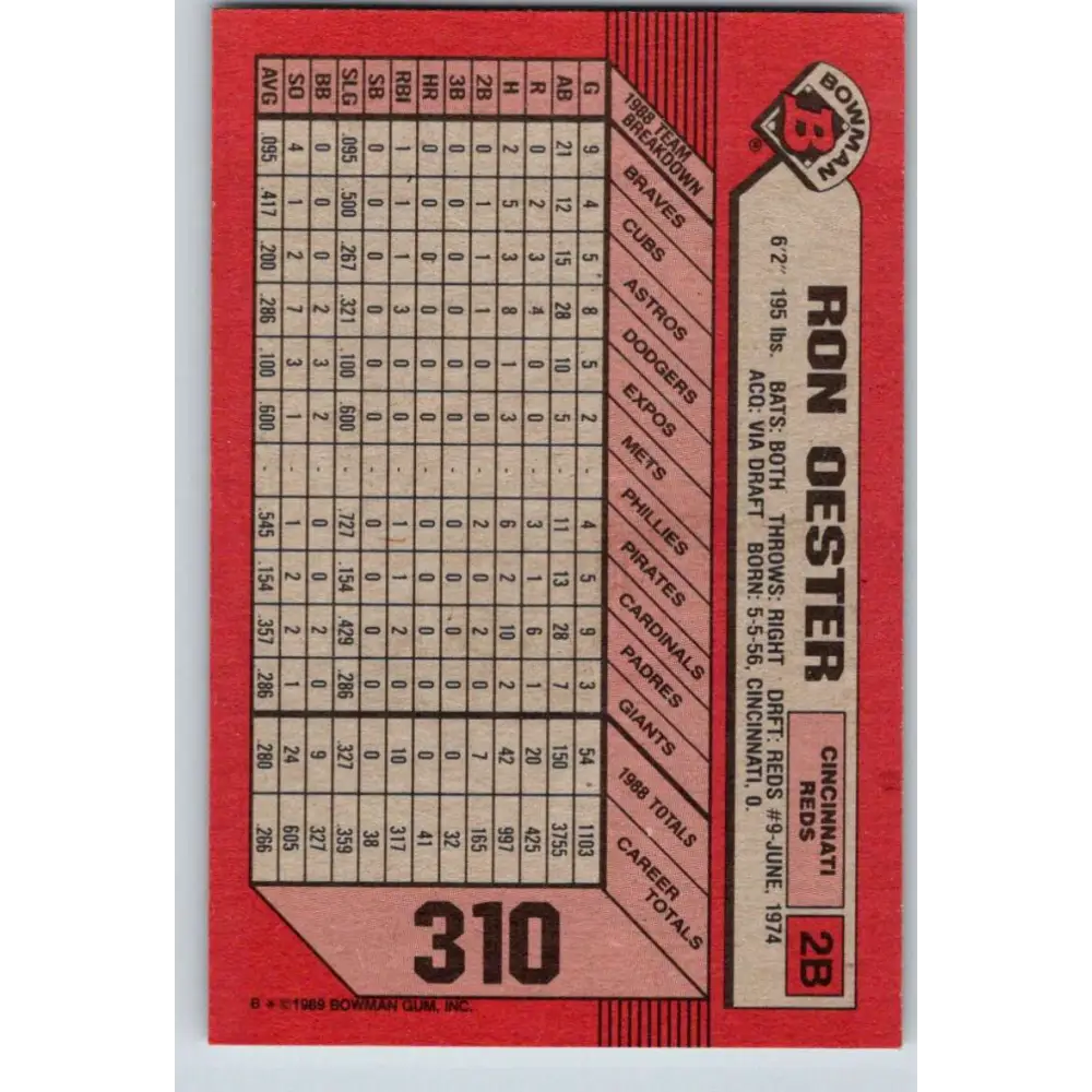 1989 Bowman #310 Ron Oester NM-MT Cincinnati Reds Baseball Card Image 2
