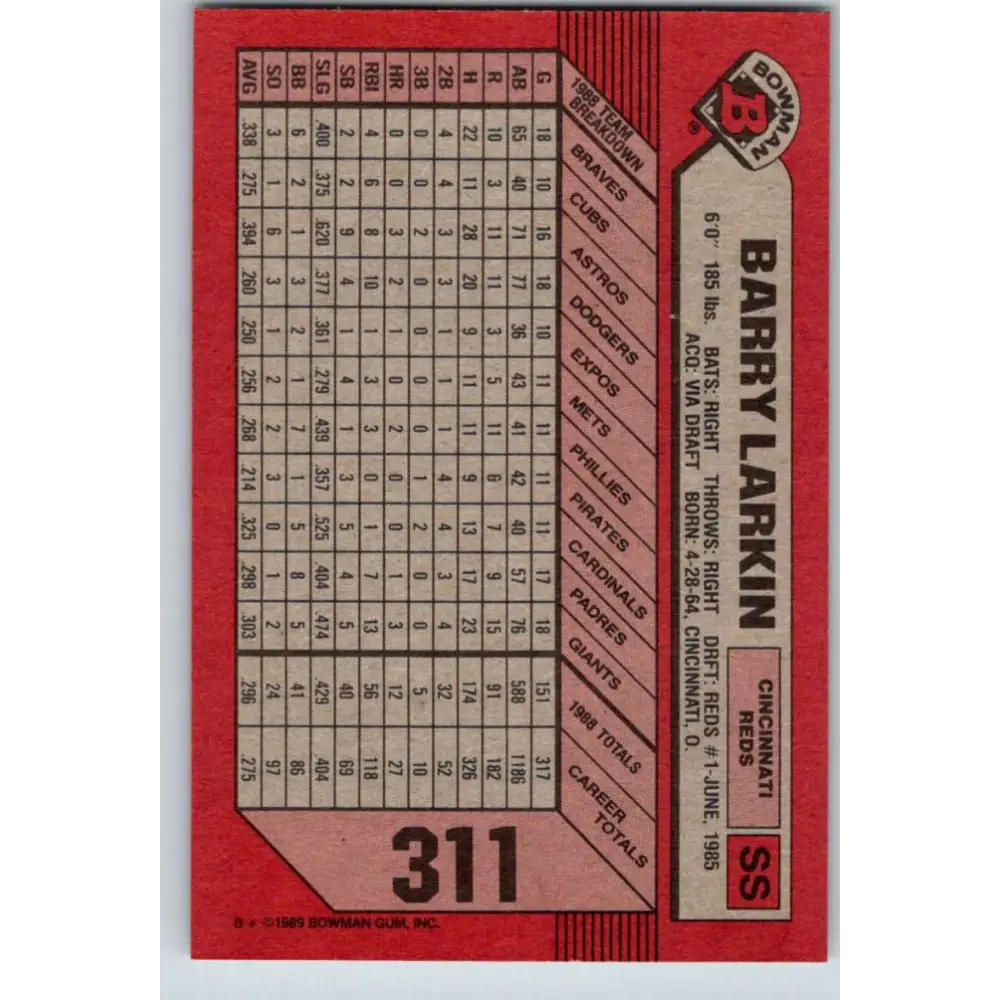 1989 Bowman #311 Barry Larkin NM-MT Cincinnati Reds Baseball Card Image 2