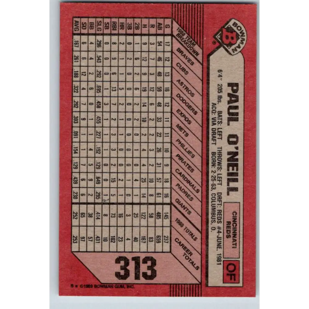 1989 Bowman #313 Paul O'Neill NM-MT Cincinnati Reds Baseball Card Image 2