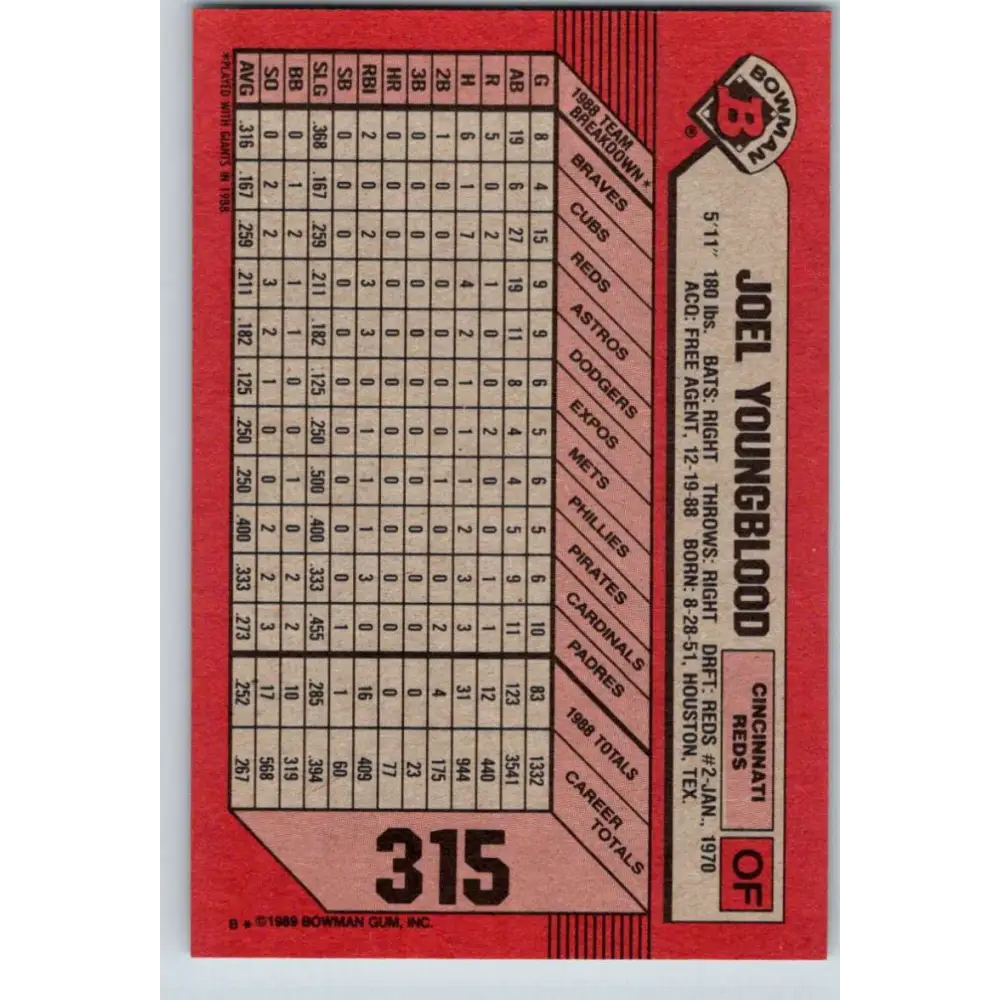 1989 Bowman #315 Joel Youngblood NM-MT Cincinnati Reds Baseball Card Image 2