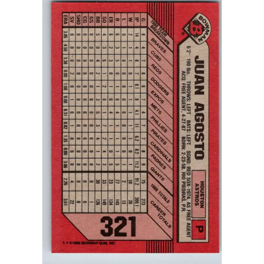 1989 Bowman #321 Juan Agosto NM-MT Houston Astros Baseball Card Image 2