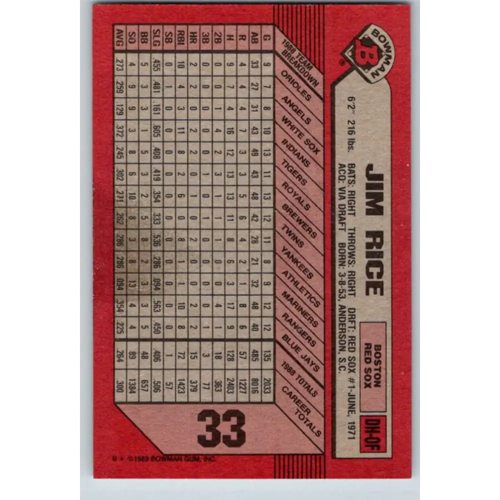 1989 Bowman #33 Jim Rice NM-MT Boston Red Sox Baseball Card Image 2
