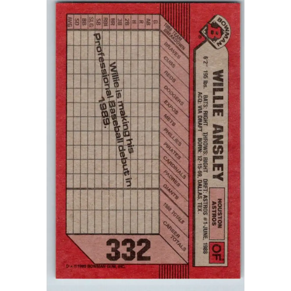 1989 Bowman #332 Willie Ansley NM-MT RC Rookie Houston Astros Baseball Card Image 2