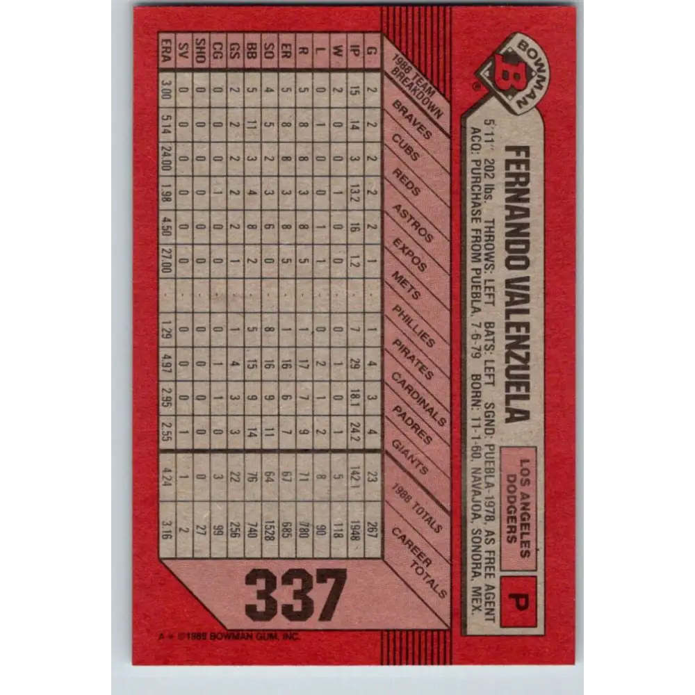 1989 Bowman #337 Fernando Valenzuela NM-MT Los Angeles Dodgers Baseball Card Image 2
