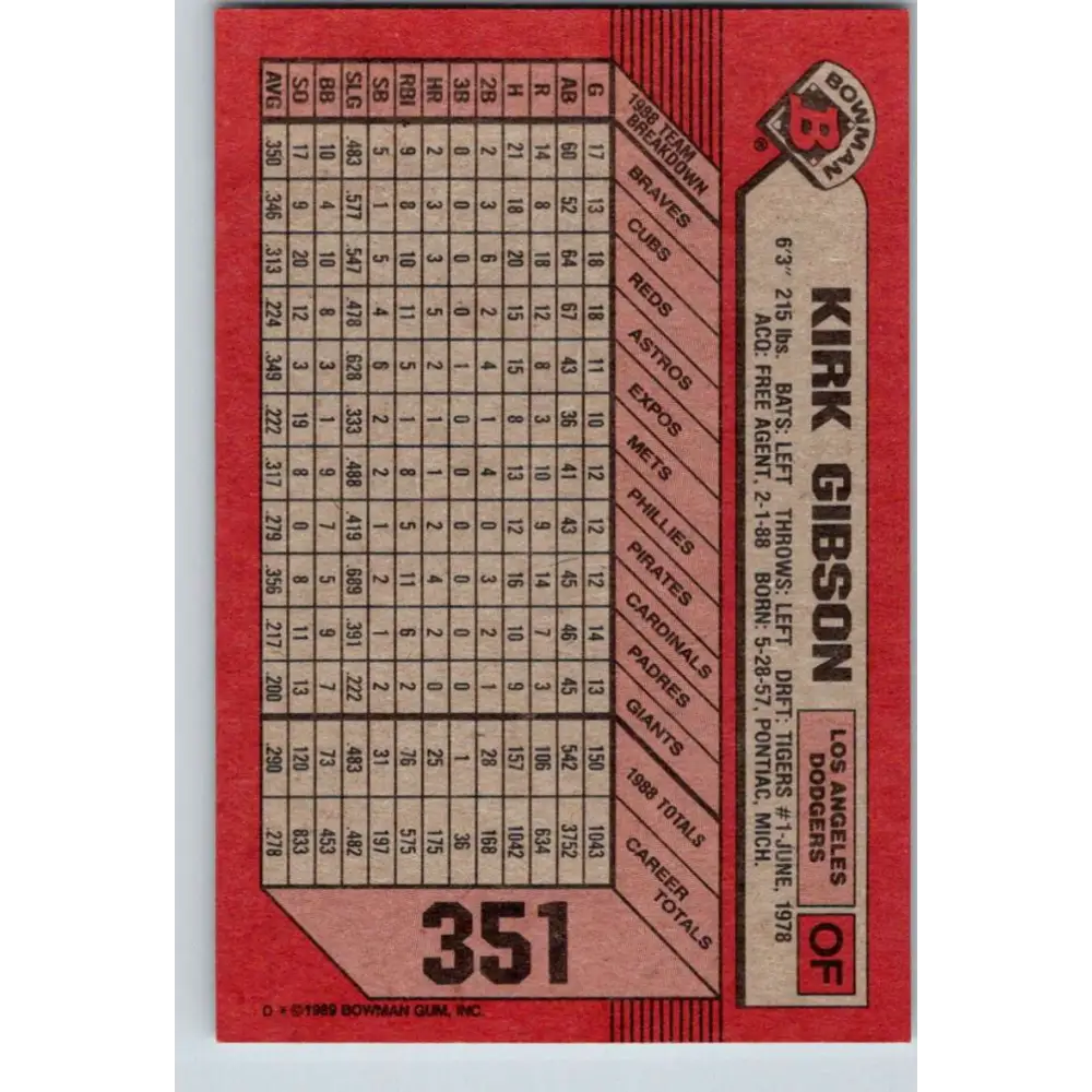 1989 Bowman #351 Kirk Gibson NM-MT Los Angeles Dodgers Baseball Card Image 2