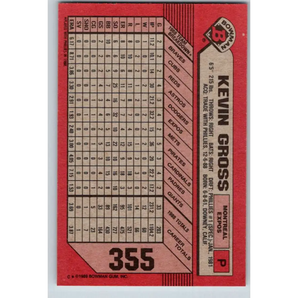 1989 Bowman #355 Kevin Gross NM-MT Montreal Expos Baseball Card Image 2