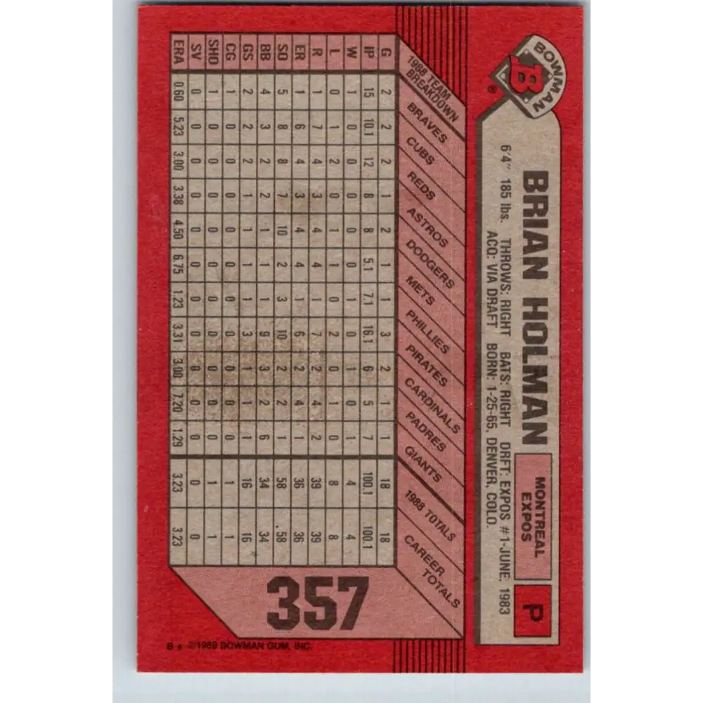 1989 Bowman #357 Brian Holman NM-MT RC Rookie Montreal Expos Baseball Card Image 2