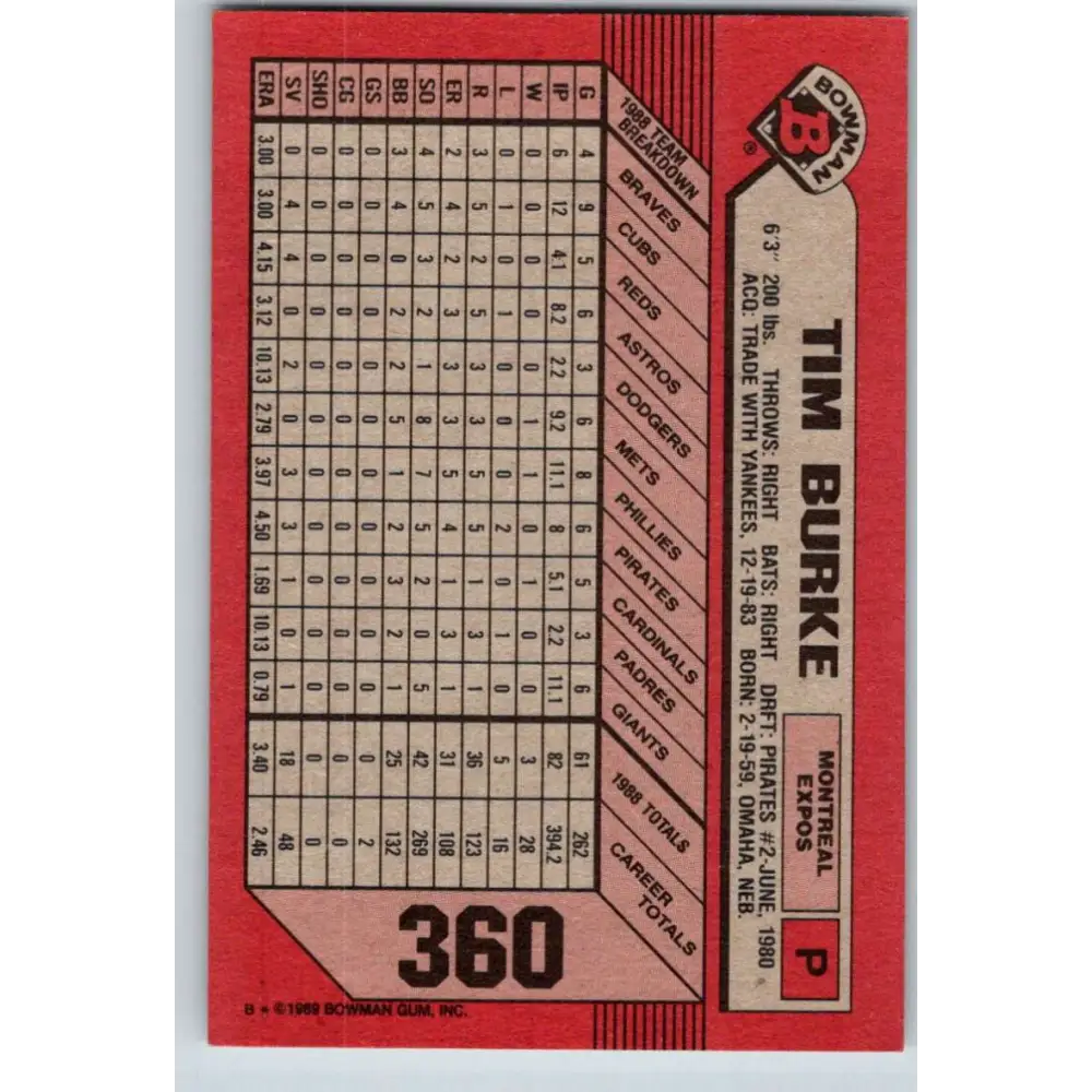 1989 Bowman #360 Tim Burke NM-MT Montreal Expos Baseball Card Image 2