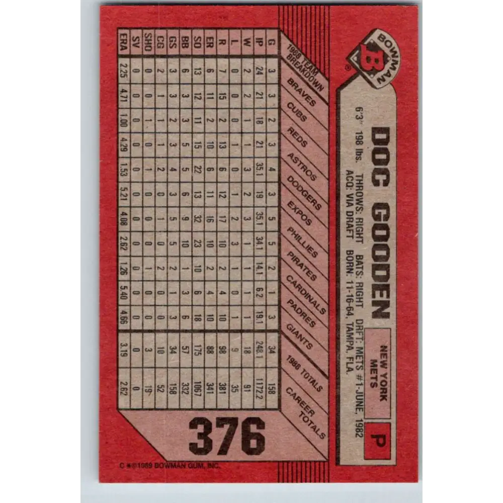 1989 Bowman #376 Dwight Gooden NM-MT New York Mets Baseball Card Image 2