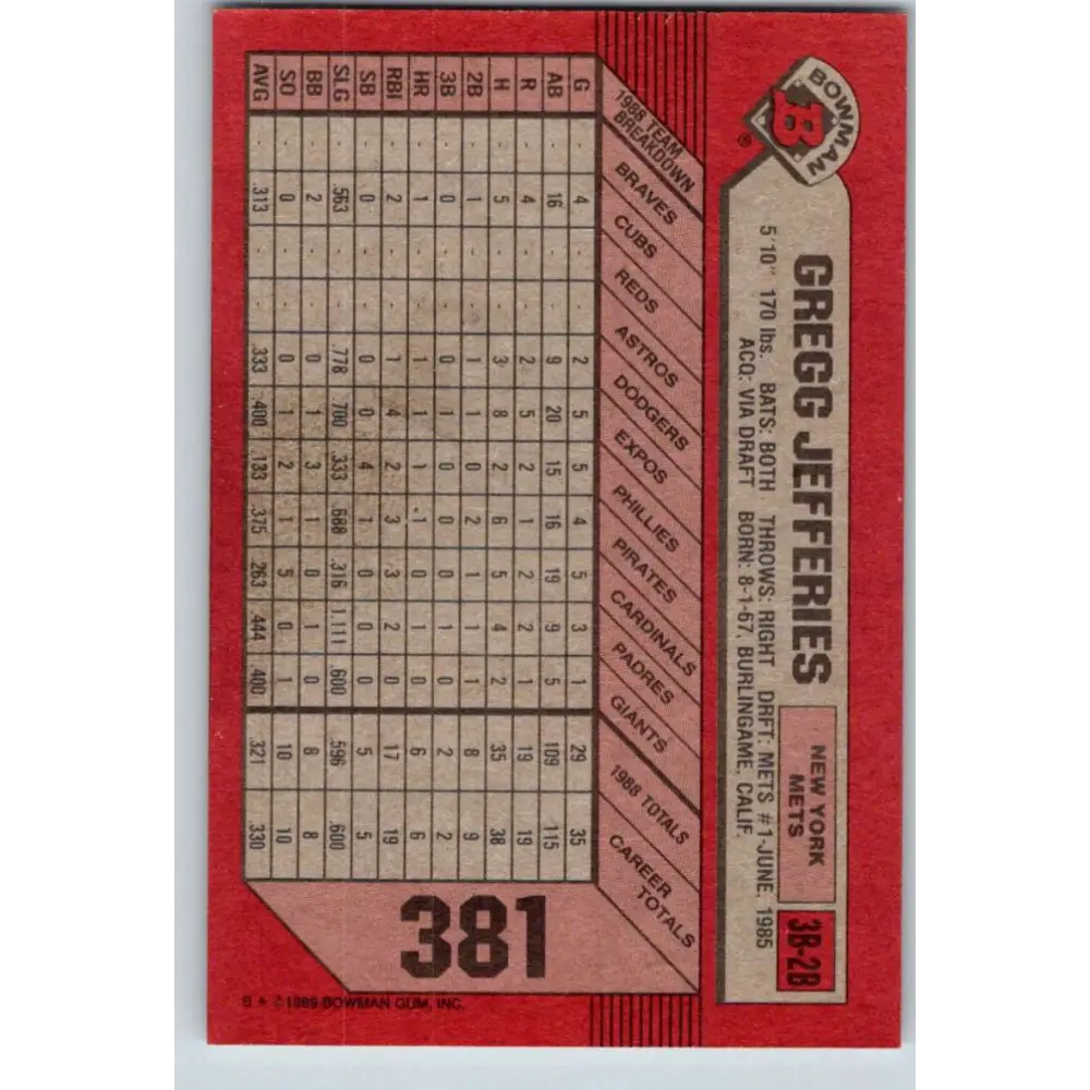 1989 Bowman #381 Gregg Jefferies NM-MT New York Mets Baseball Card Image 2