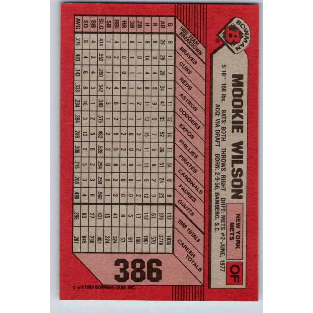 1989 Bowman #386 Mookie Wilson NM-MT New York Mets Baseball Card Image 2