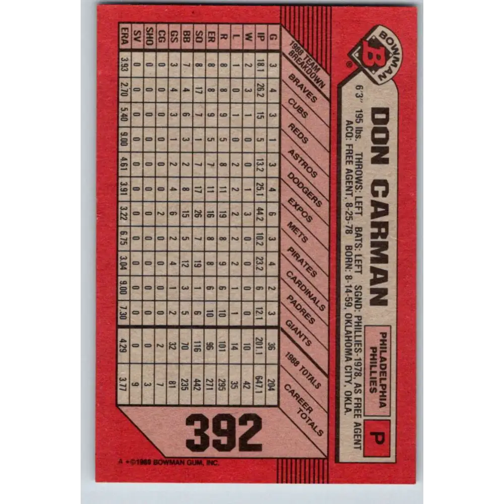 1989 Bowman #392 Don Carman NM-MT Philadelphia Phillies Baseball Card Image 2
