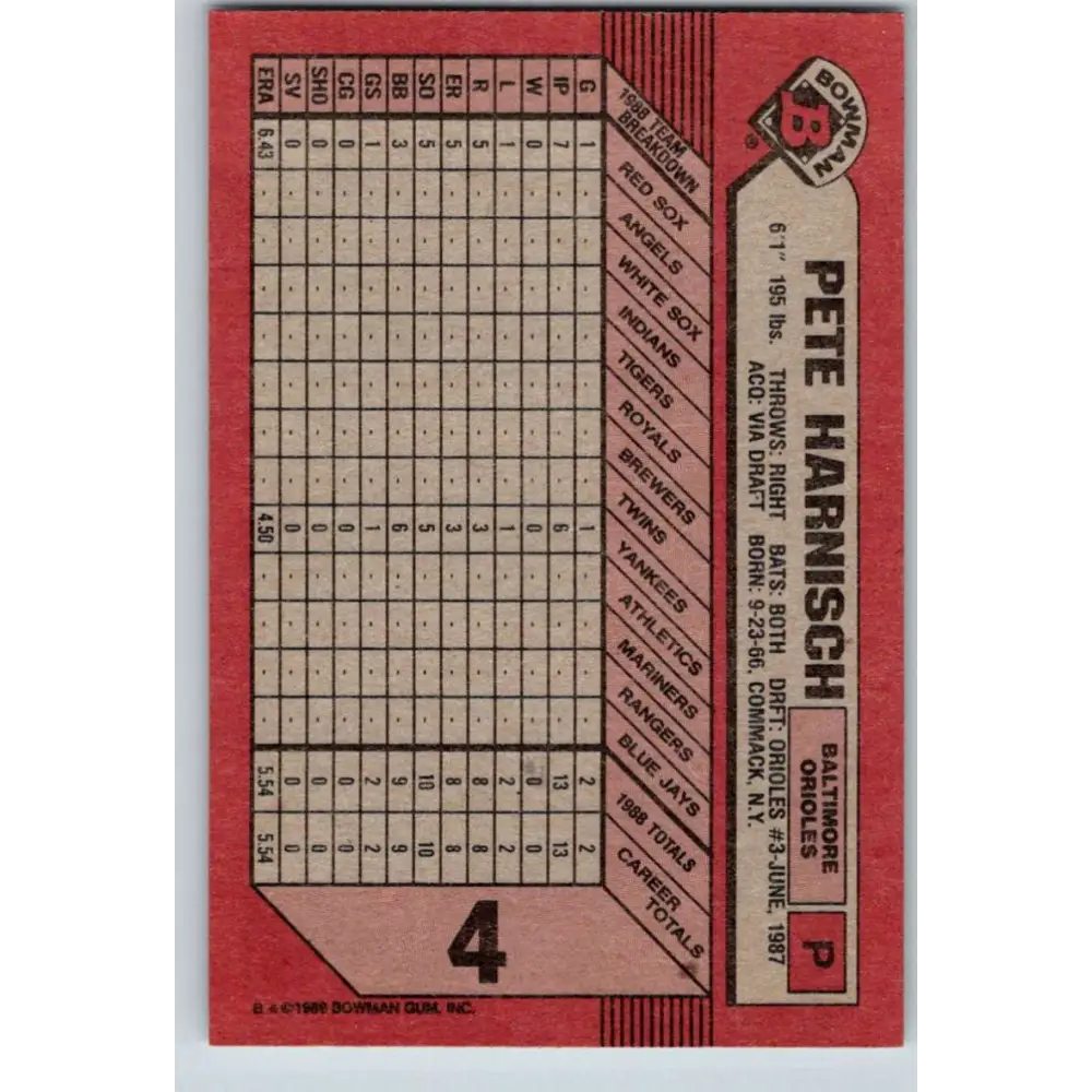 1989 Bowman #4 Pete Harnisch NM-MT RC Rookie Baltimore Orioles Baseball Card Image 2