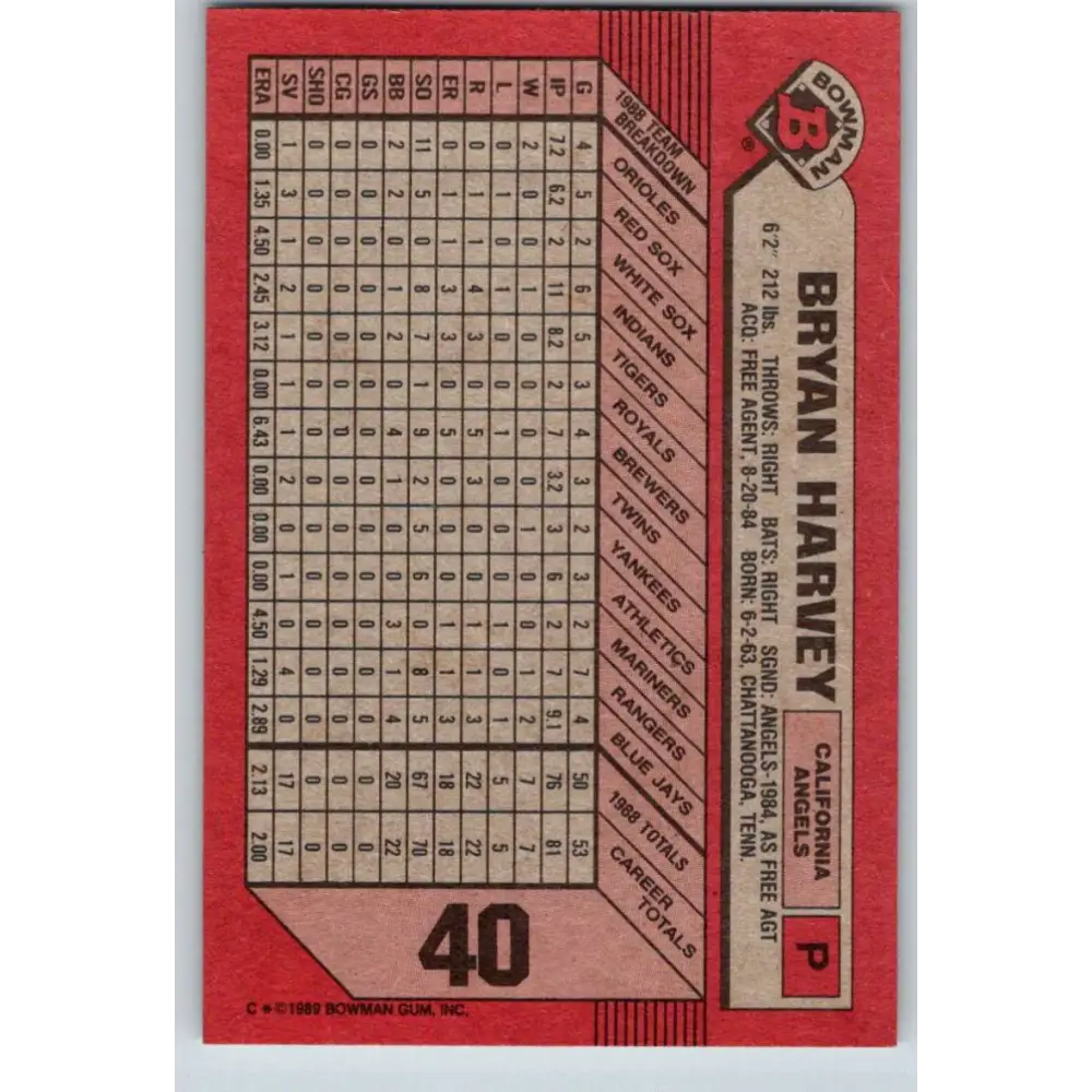 1989 Bowman #40 Bryan Harvey NM-MT RC Rookie California Angels Baseball Card Image 2