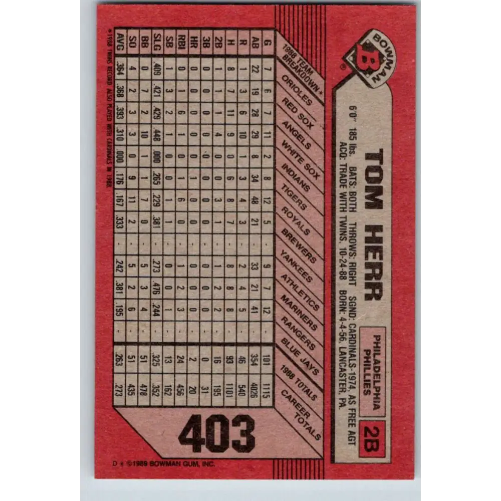 1989 Bowman #403 Tom Herr NM-MT Philadelphia Phillies Baseball Card Image 2