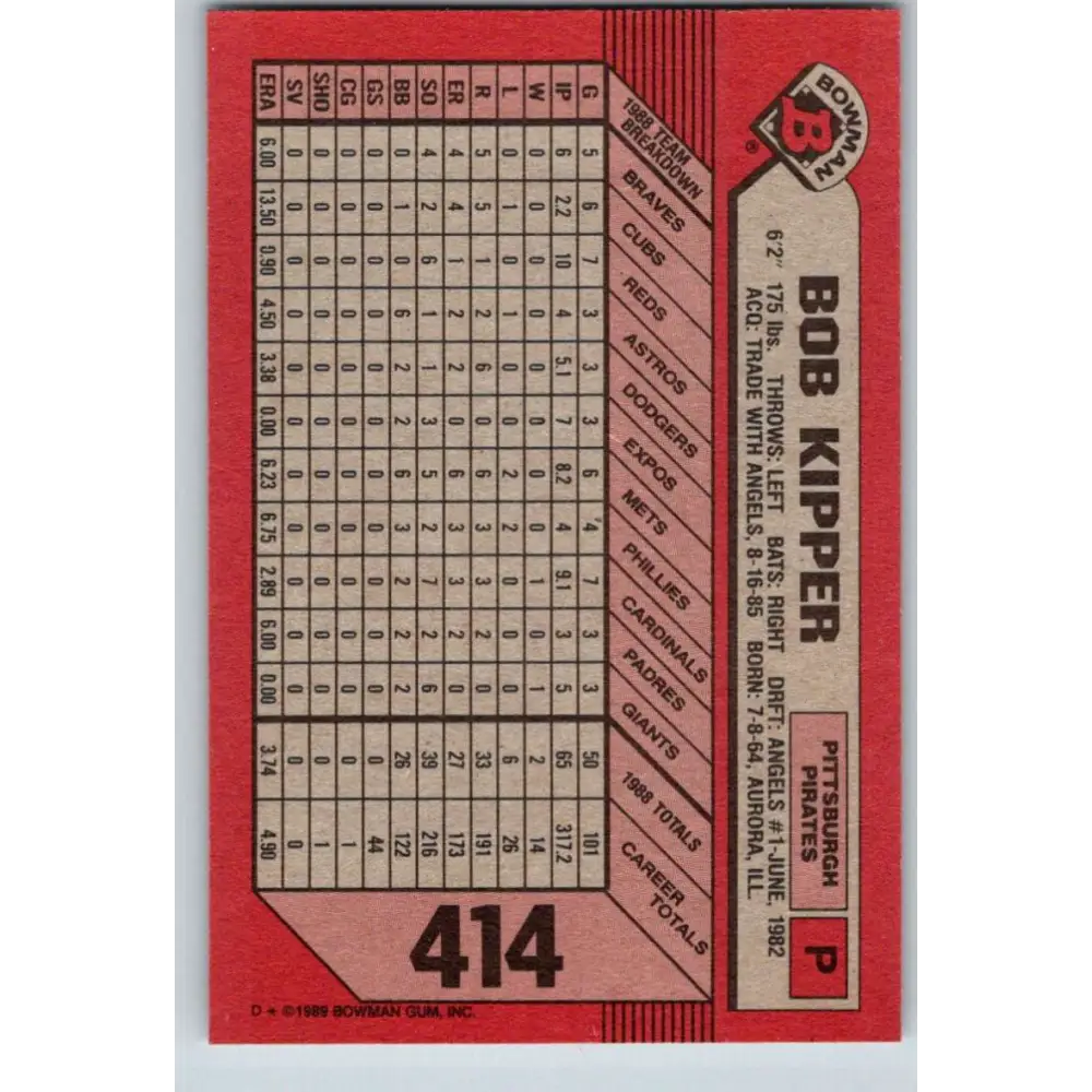 1989 Bowman #414 Bob Kipper NM-MT Pittsburgh Pirates Baseball Card Image 2