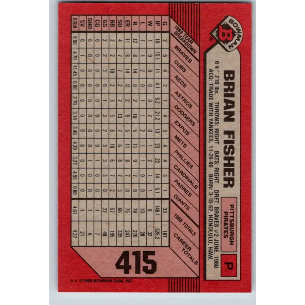 1989 Bowman #415 Brian Fisher NM-MT Pittsburgh Pirates Baseball Card Image 2