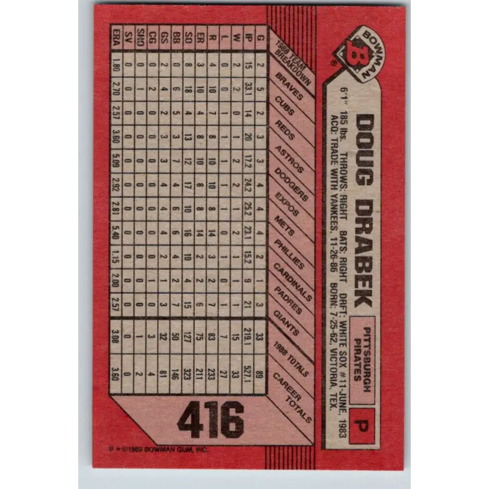 1989 Bowman #416 Doug Drabek NM-MT Pittsburgh Pirates Baseball Card Image 2