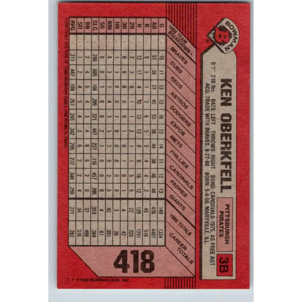 1989 Bowman #418 Ken Oberkfell NM-MT Pittsburgh Pirates Baseball Card Image 2