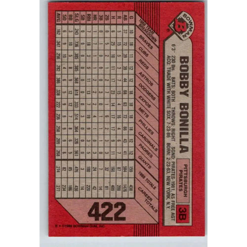 1989 Bowman #422 Bobby Bonilla NM-MT Pittsburgh Pirates Baseball Card Image 2