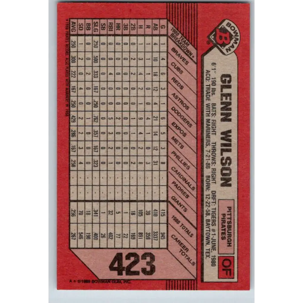 1989 Bowman #423 Glenn Wilson NM-MT Pittsburgh Pirates Baseball Card Image 2