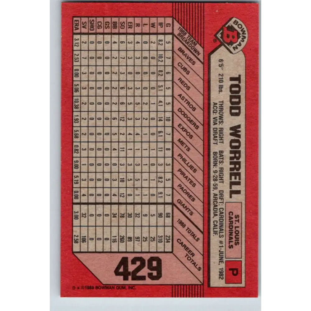 1989 Bowman #429 Todd Worrell NM-MT St. Louis Cardinals Baseball Card Image 2
