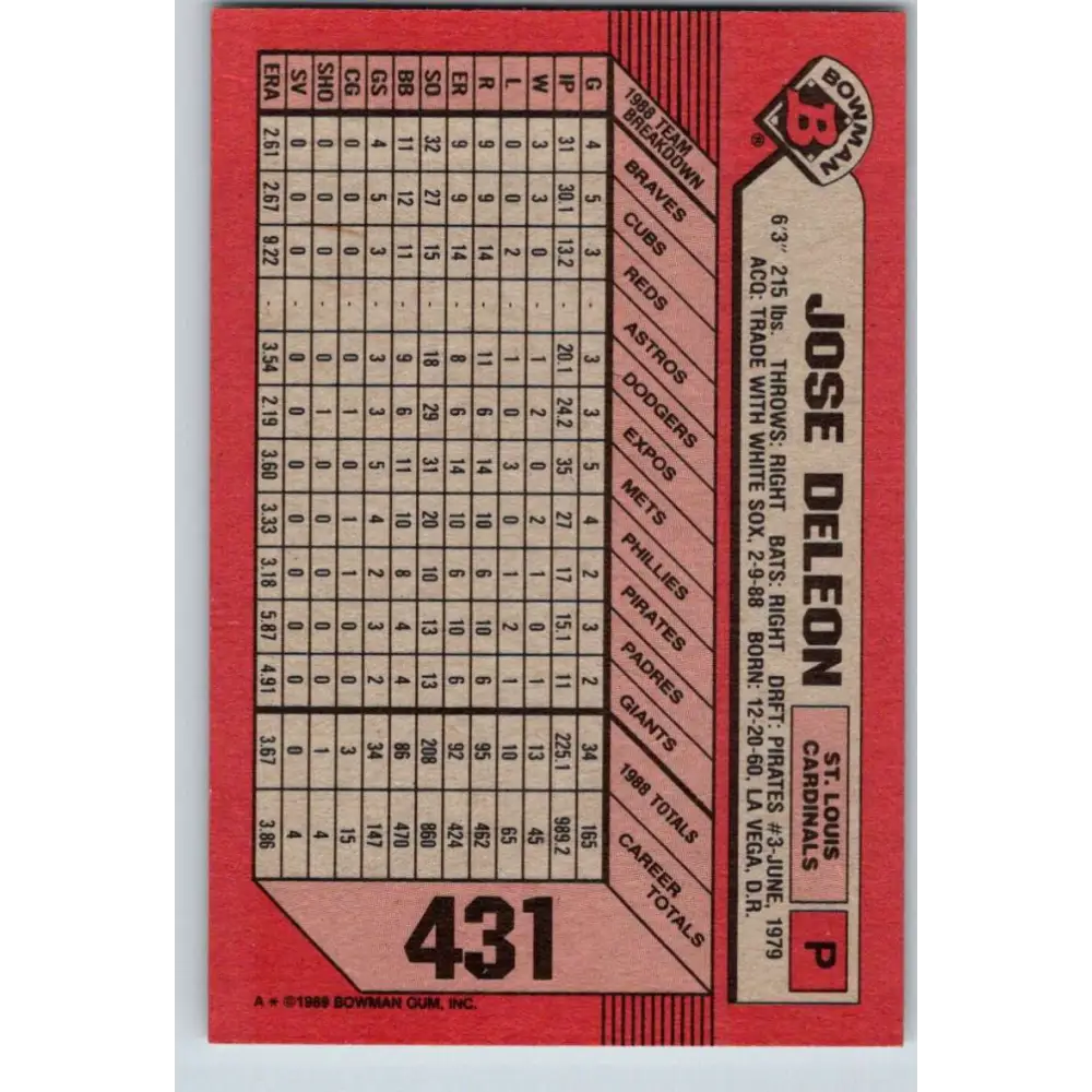 1989 Bowman #431 Jose DeLeon NM-MT St. Louis Cardinals Baseball Card Image 2