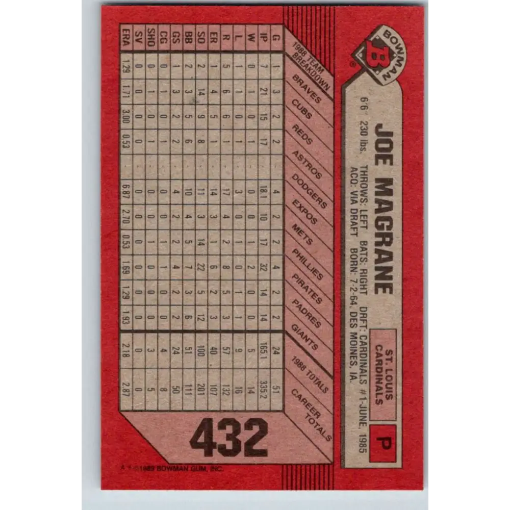 1989 Bowman #432 Joe Magrane NM-MT St. Louis Cardinals Baseball Card Image 2