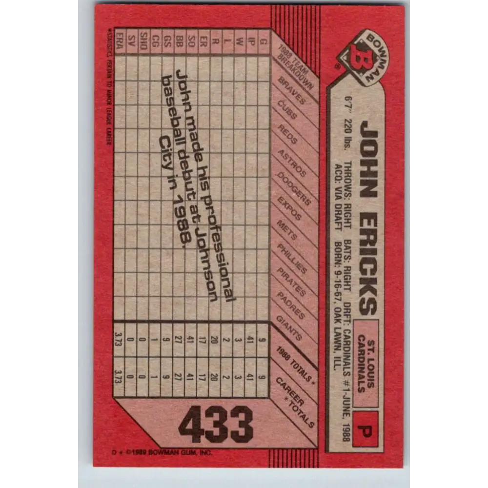 1989 Bowman #433 John Ericks NM-MT RC Rookie St. Louis Cardinals Baseball Card Image 2