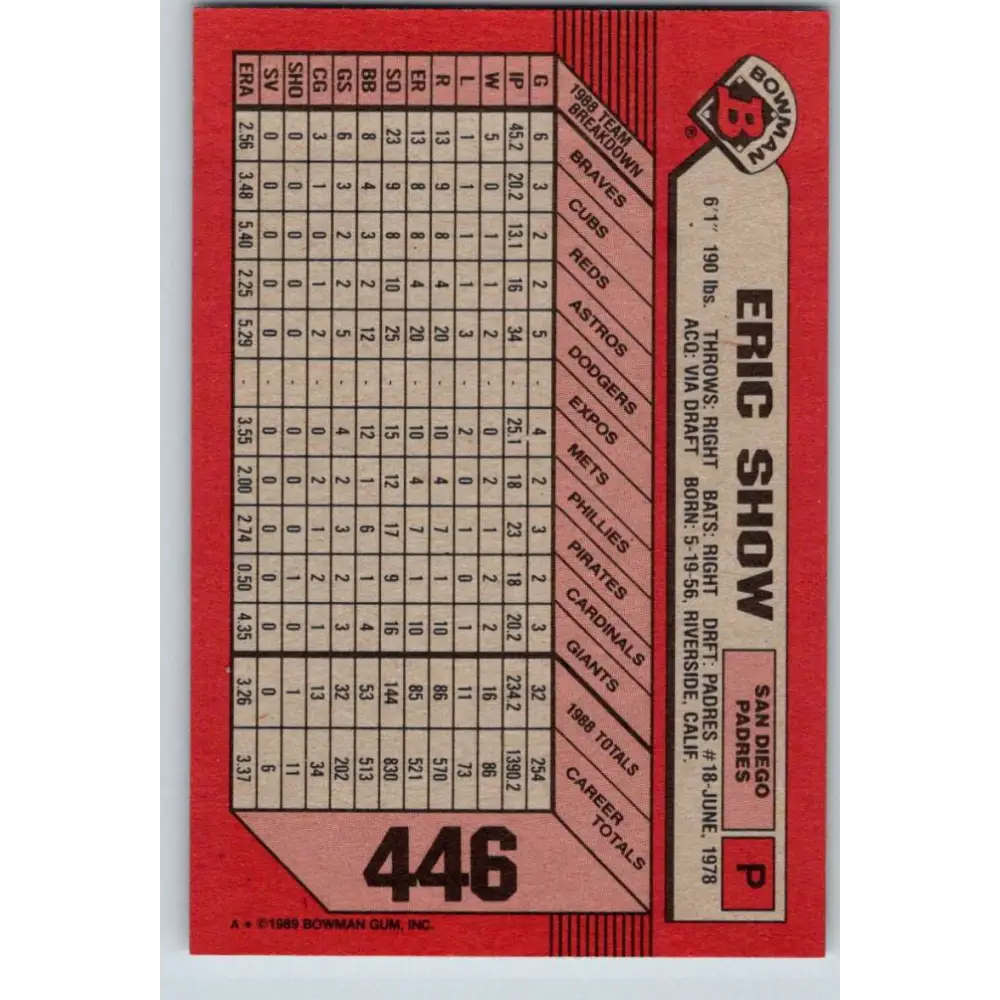 1989 Bowman #446 Eric Show NM-MT San Diego Padres Baseball Card Image 2