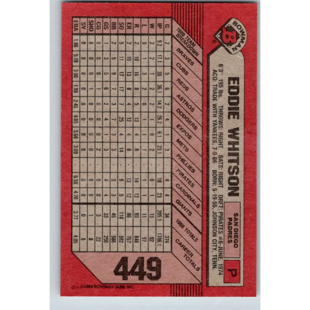 1989 Bowman #449 Ed Whitson NM-MT San Diego Padres Baseball Card Image 2