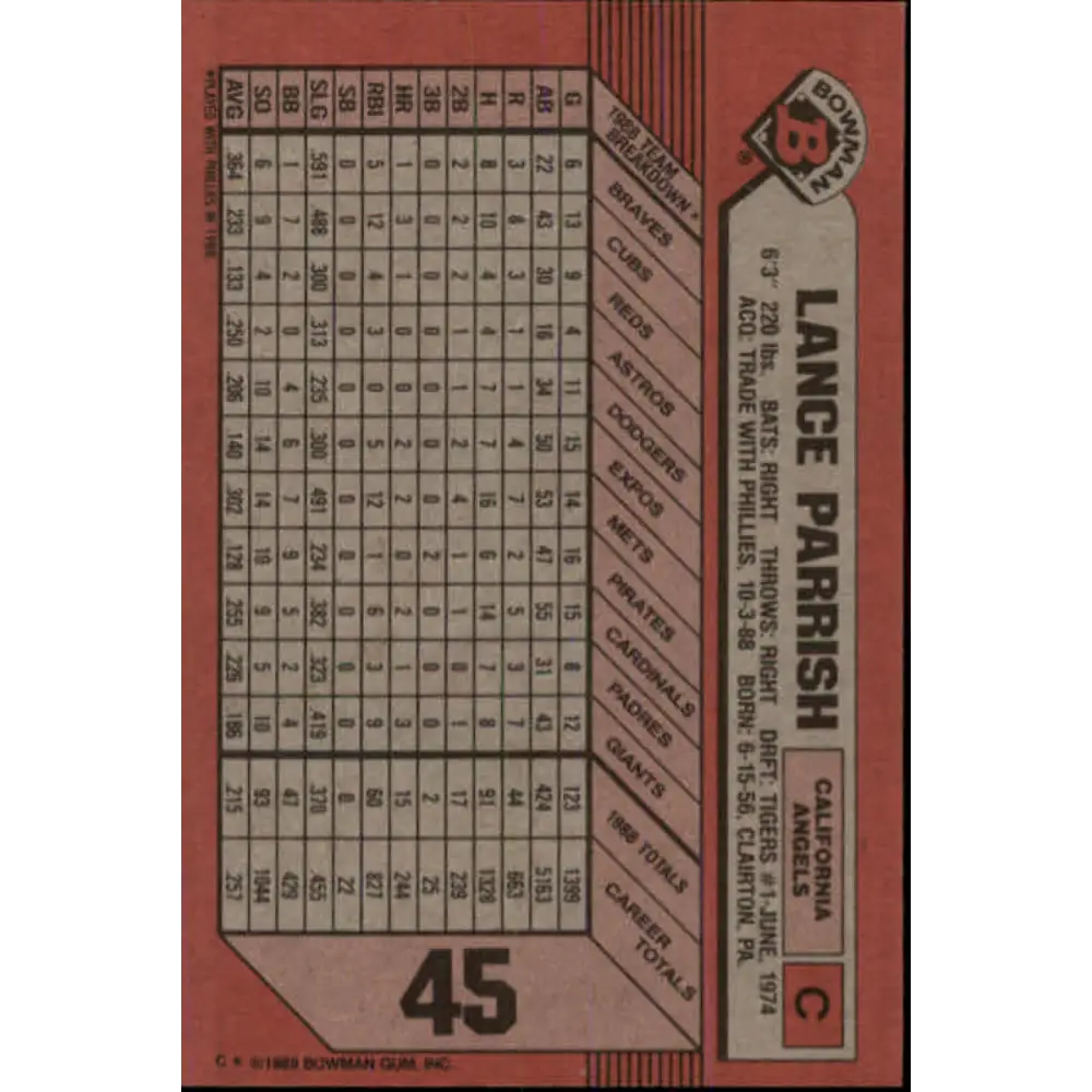 1989 Bowman #45 Lance Parrish NM-MT California Angels Baseball Card Image 2