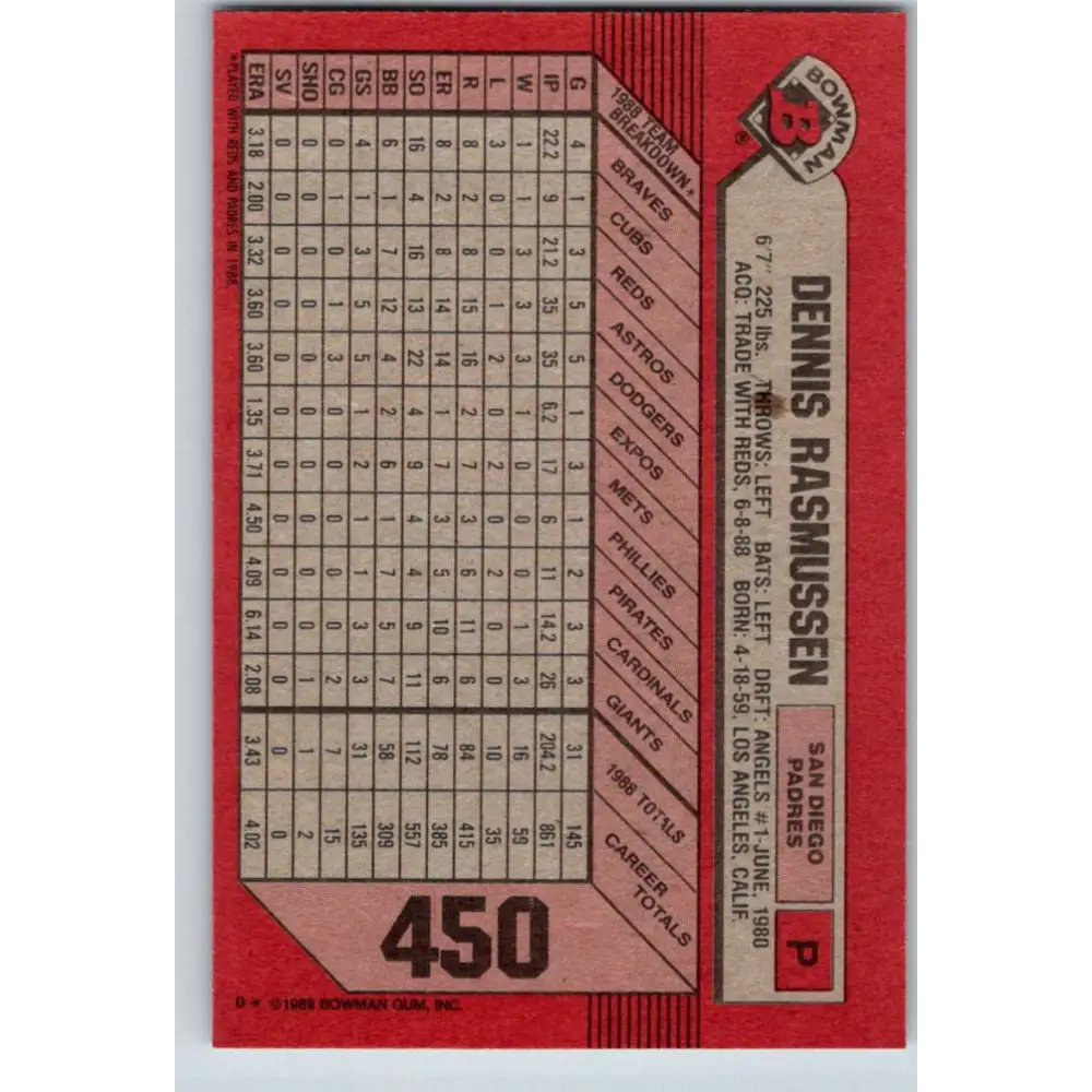 1989 Bowman #450 Dennis Rasmussen NM-MT San Diego Padres Baseball Card Image 2