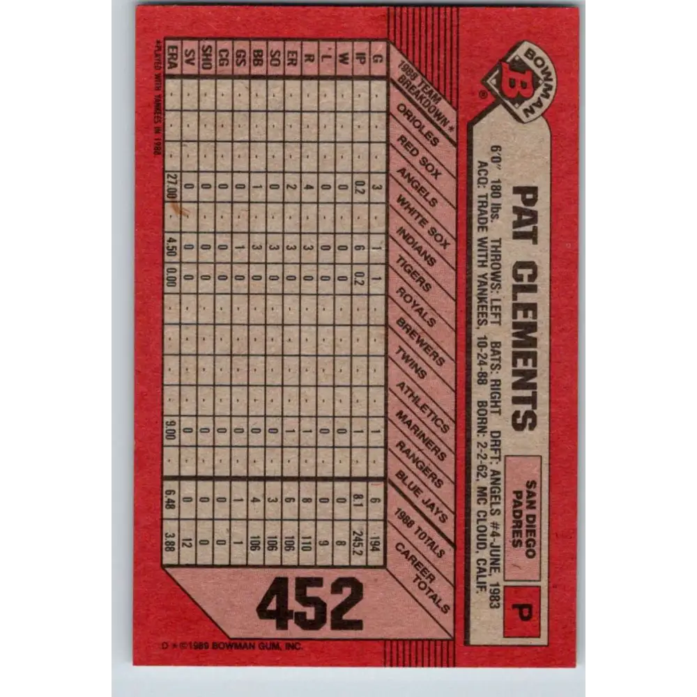 1989 Bowman #452 Pat Clements NM-MT San Diego Padres Baseball Card Image 2