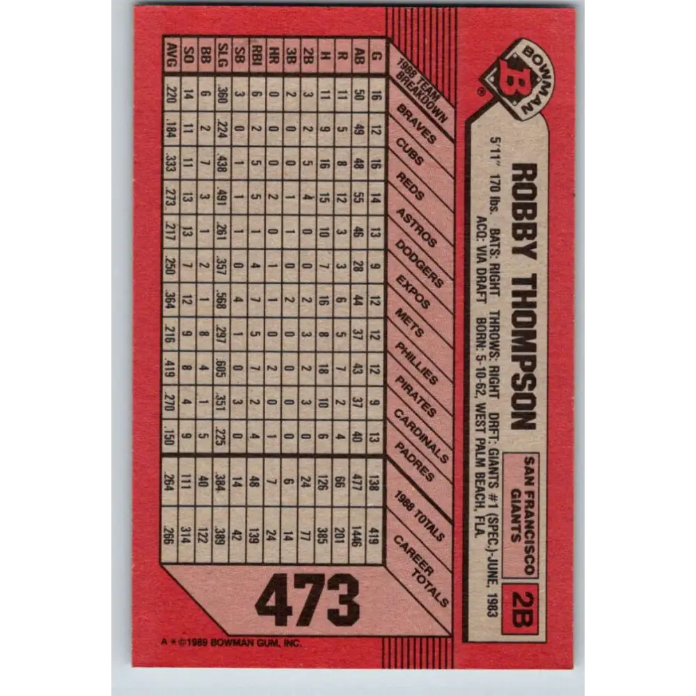 1989 Bowman #473 Robby Thompson NM-MT San Francisco Giants Baseball Card Image 2