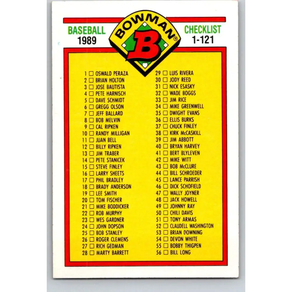 1989 Bowman #481 Checklist 1-121 NM-MT Checklist Baseball Card Image 1