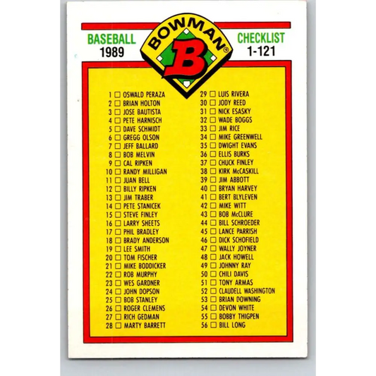1989 Bowman #481 Checklist 1-121 NM-MT Checklist Baseball Card Image 1