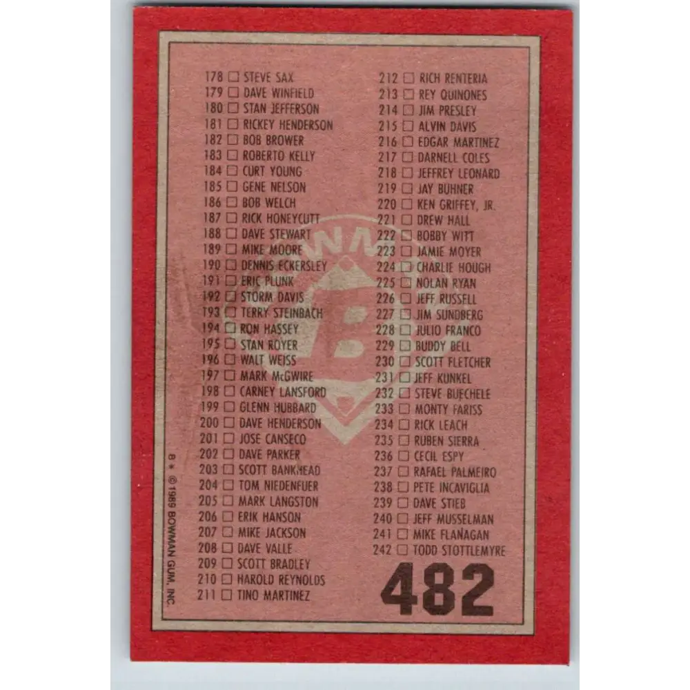 1989 Bowman #482 Checklist 122-242 NM-MT Checklist Baseball Card Image 2