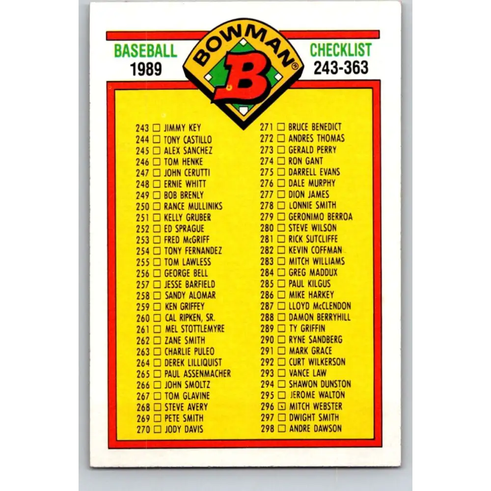1989 Bowman #483 Checklist 243-363 NM-MT Checklist Baseball Card Image 1